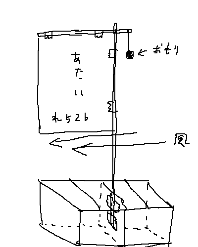 IMG_000155.png ( 5 KB ) by Unknown