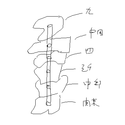 IMG_000183.png ( 3 KB ) by Unknown